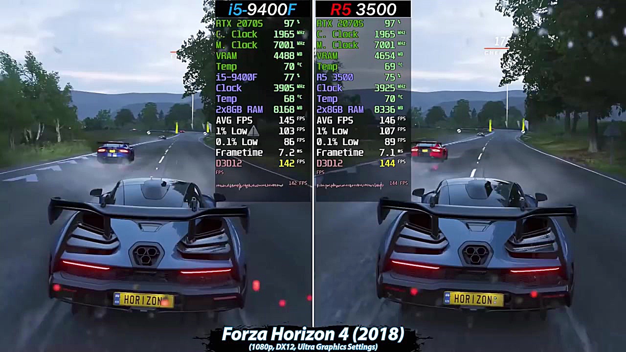 Ryzen 5 3500 Vs. i5 9400F | 10...