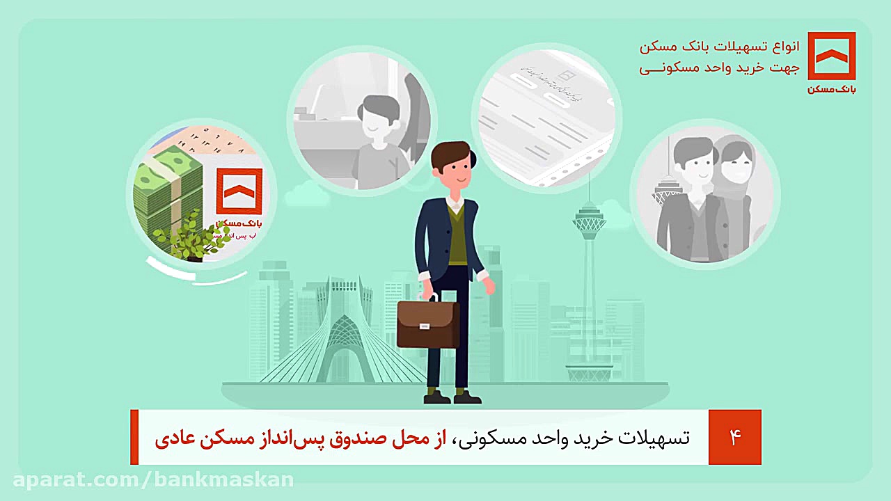 انواع تسهیلات خرید واحد مسکونی...