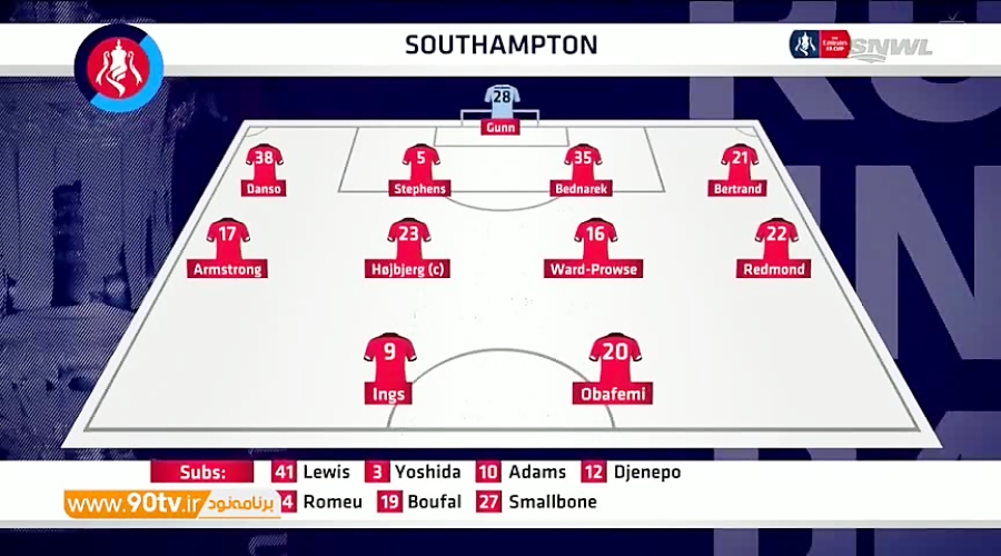 خلاصه جام حذفی انگلیس: ساوتهمپ...