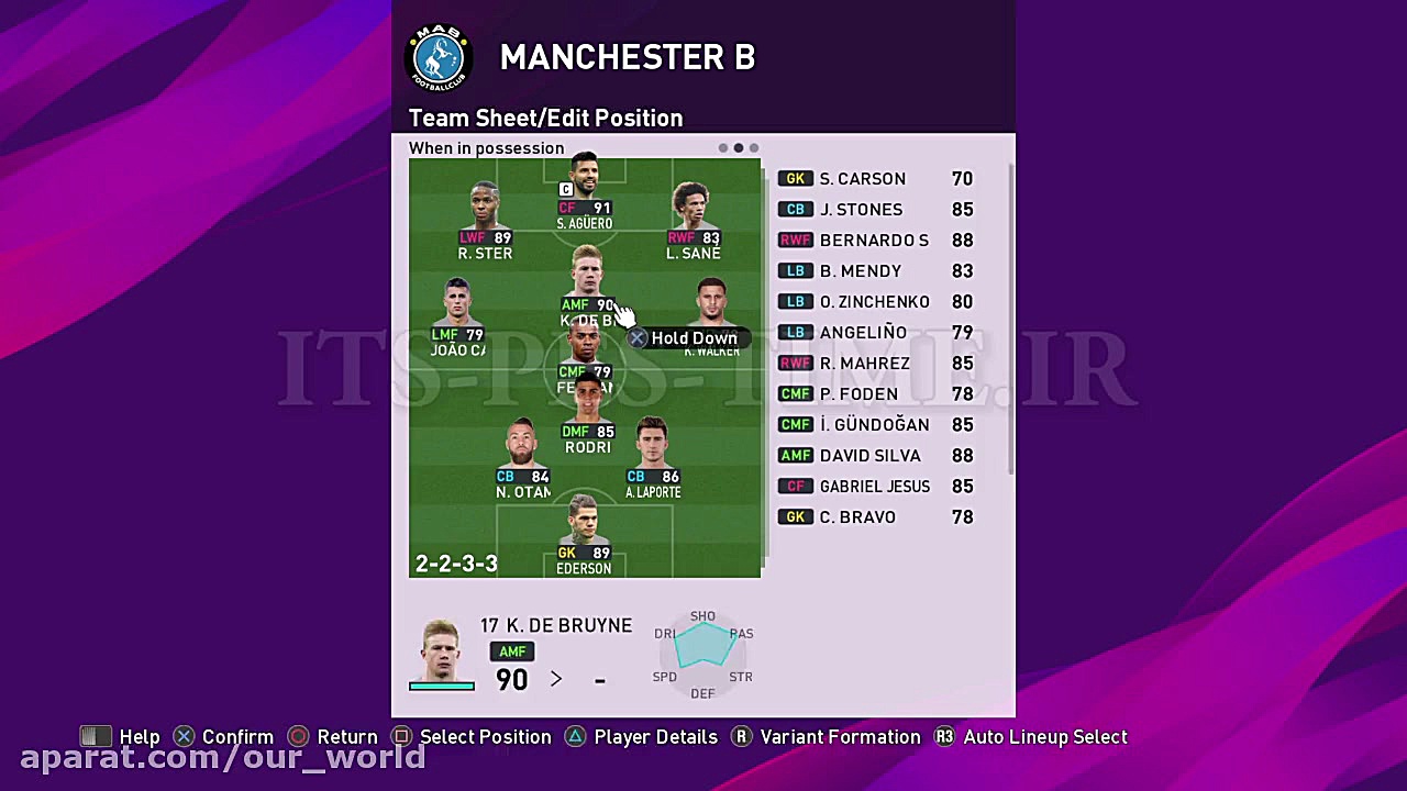 ترکیب فوق پیشرفته منچسترسیتی د...