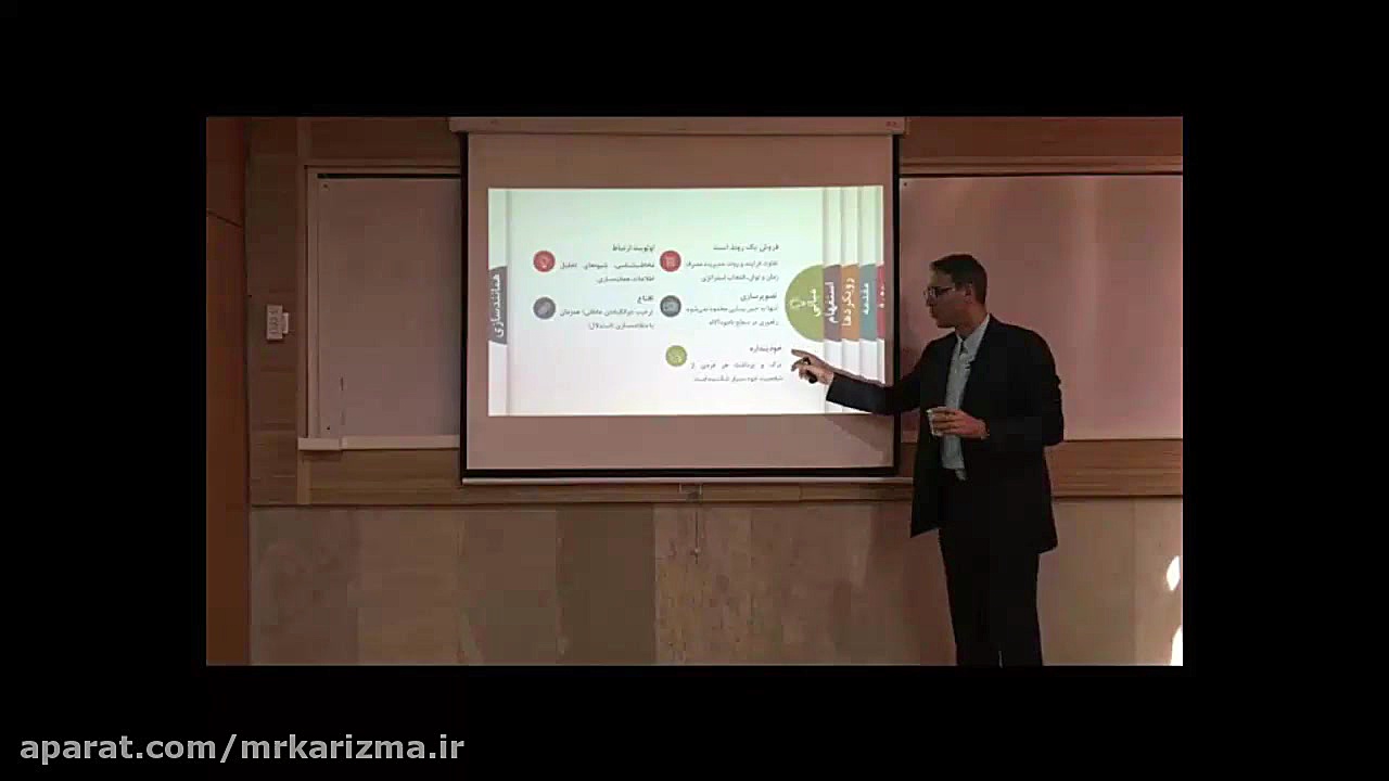 معرفی فیلم آموزش روانشناسی فرو...