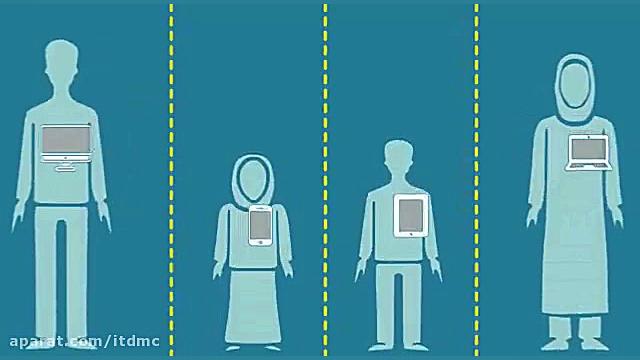 اعتیاد رسانه ای