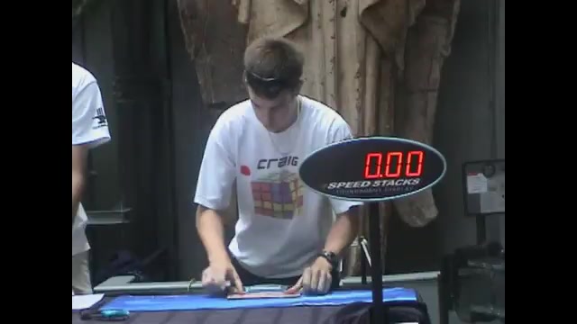 رکورد روبیک مجیک