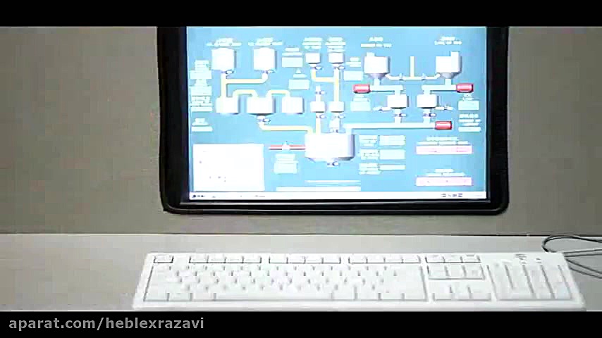 معرفی کارخانه هبلکس رضوی مشهد