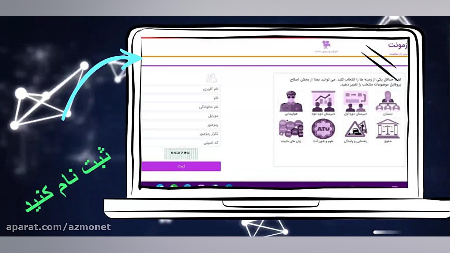 سایت آزمونت منحصر به فردترین و...