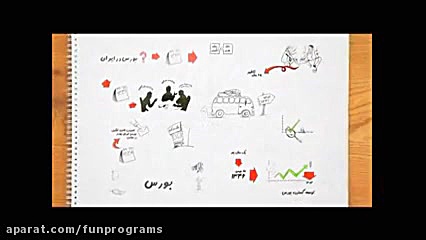 انیمیشن های الفبای بورس قسمت 2...