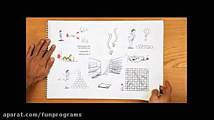 انیمیشن های الفبای بورس قسمت 1...