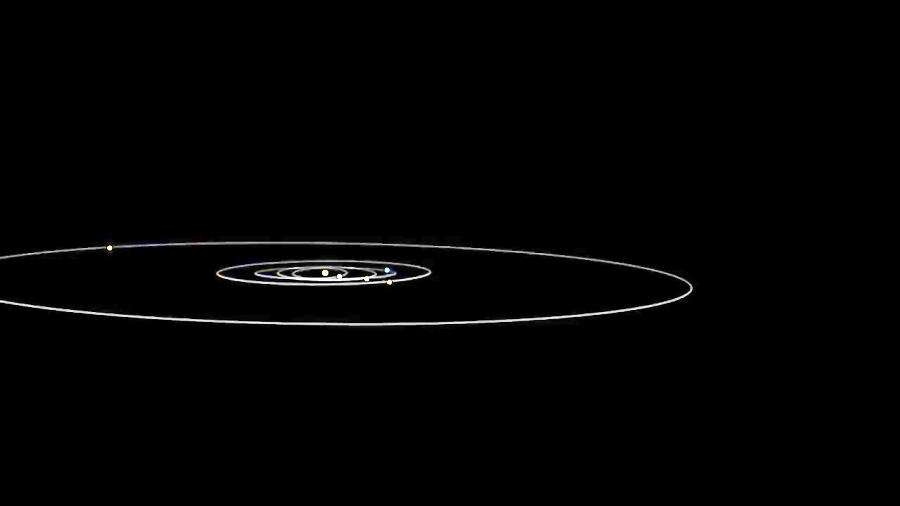 Animation showing the expected and measured trajectory of `Oumuamua