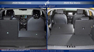 مقایسه نیسان جوک و کیا استونیک...