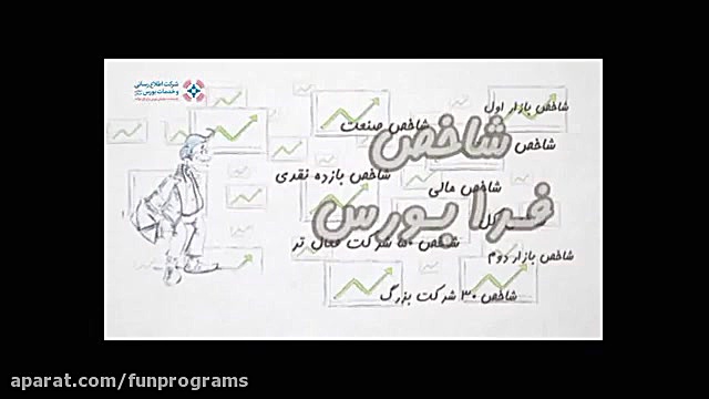 انیمیشن های الفبای بورس قسمت 4...