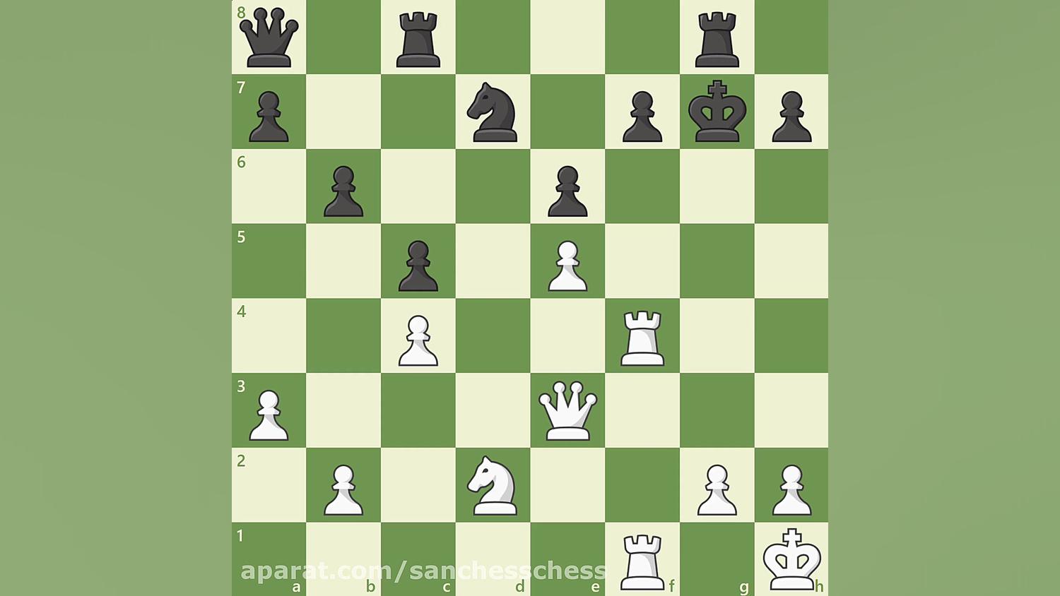 How to Choose a Move