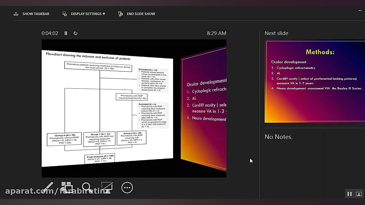 Neurodevelopmental Outcomes af...