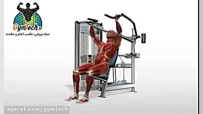 پرس سرشانه دستگاه