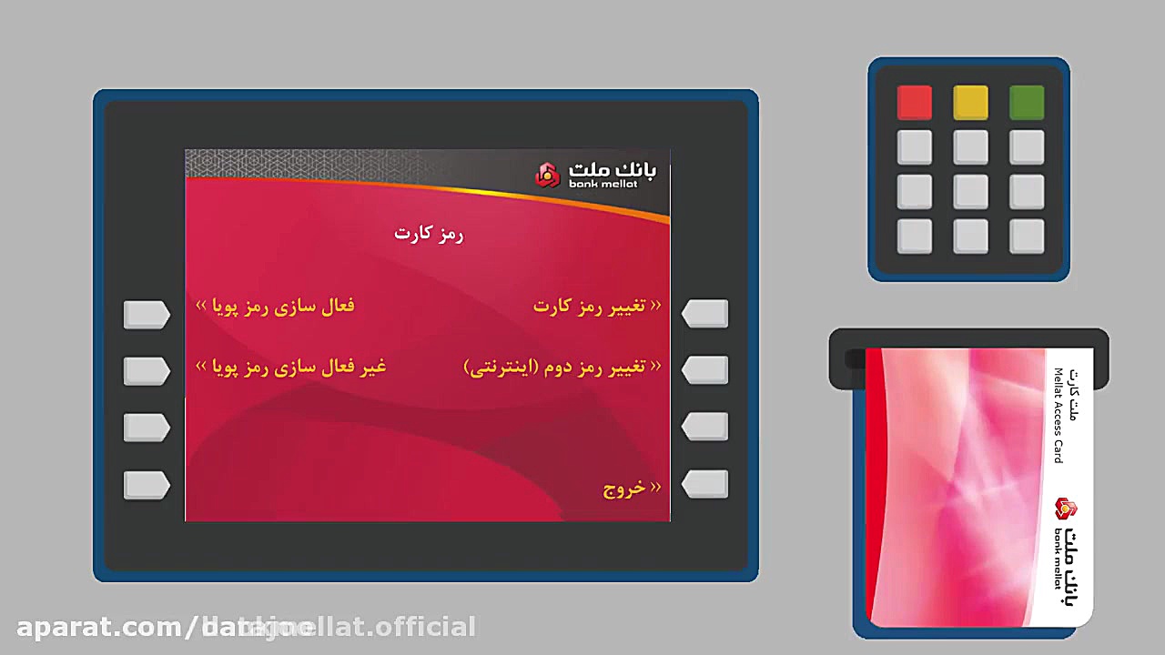 راهنمای فعال سازی رمز پویا (یک...