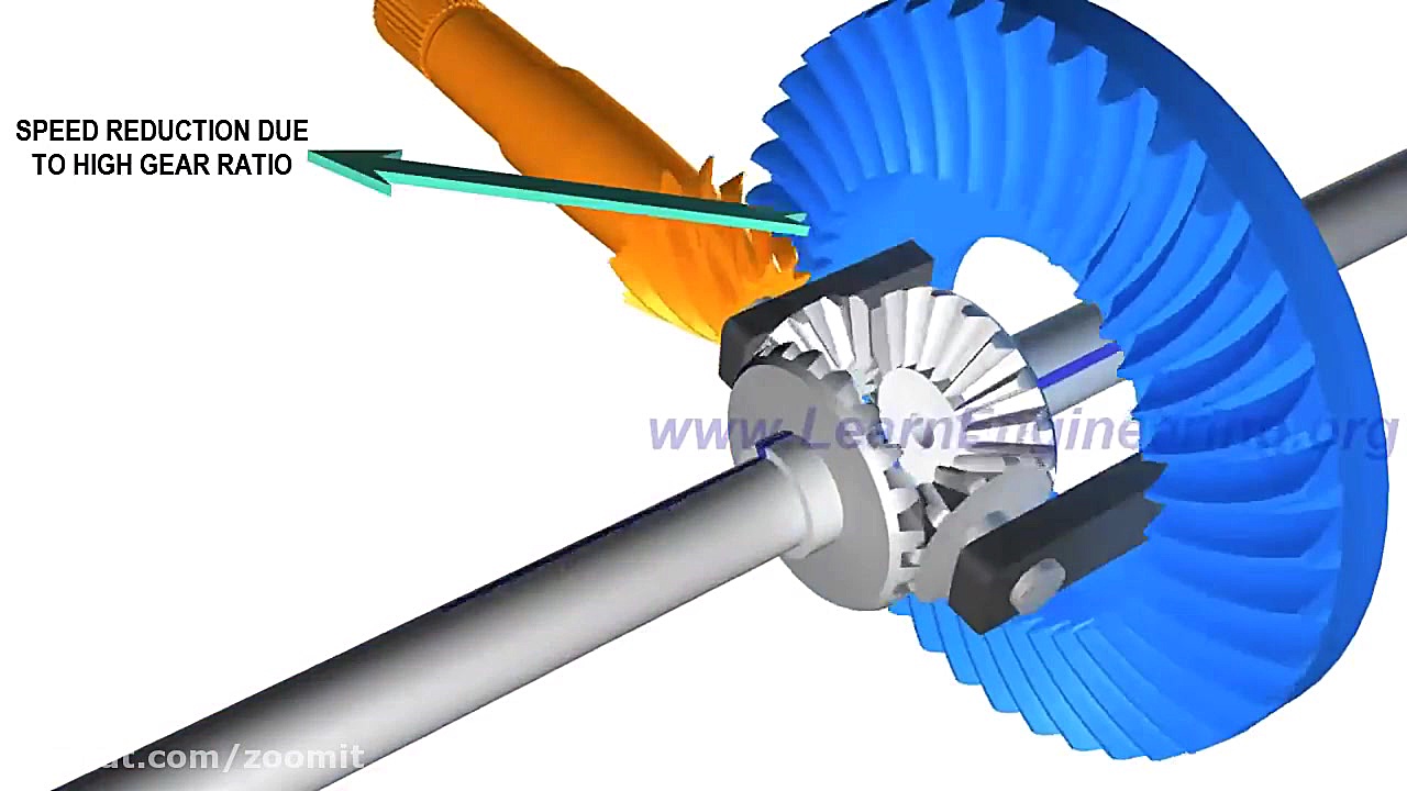 دیفرانسیل چگونه کار می&zwnj;کن...