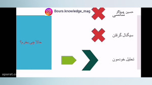 آموزش بورس(جلسه ۲)(شیوه صحیح س...