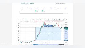 نحوه استفاده از دستیار ترید اط...