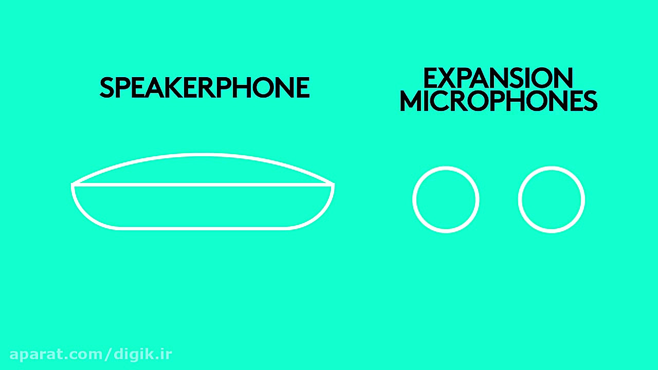 سیستم ویدیو کنفرانس برند Logit...