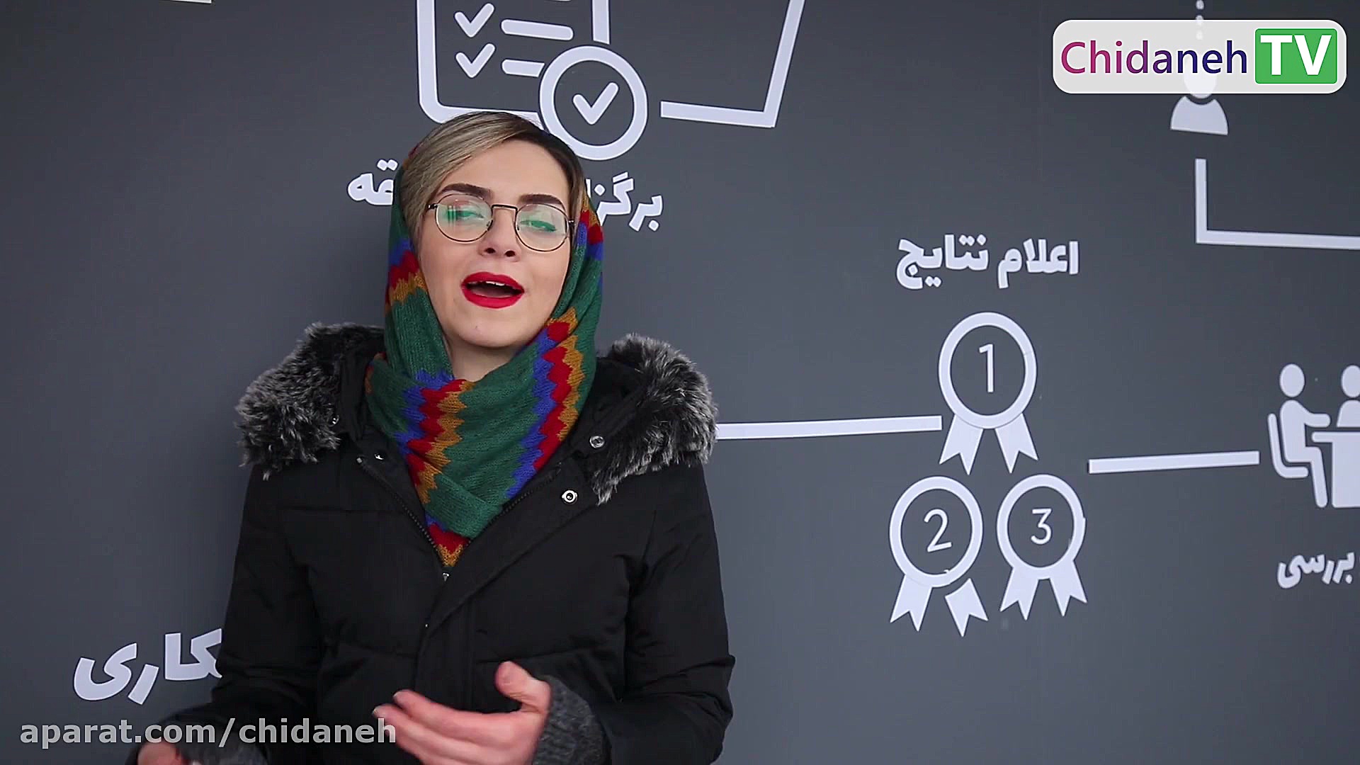 استارتاپ در معماری، طرح مورد ع...