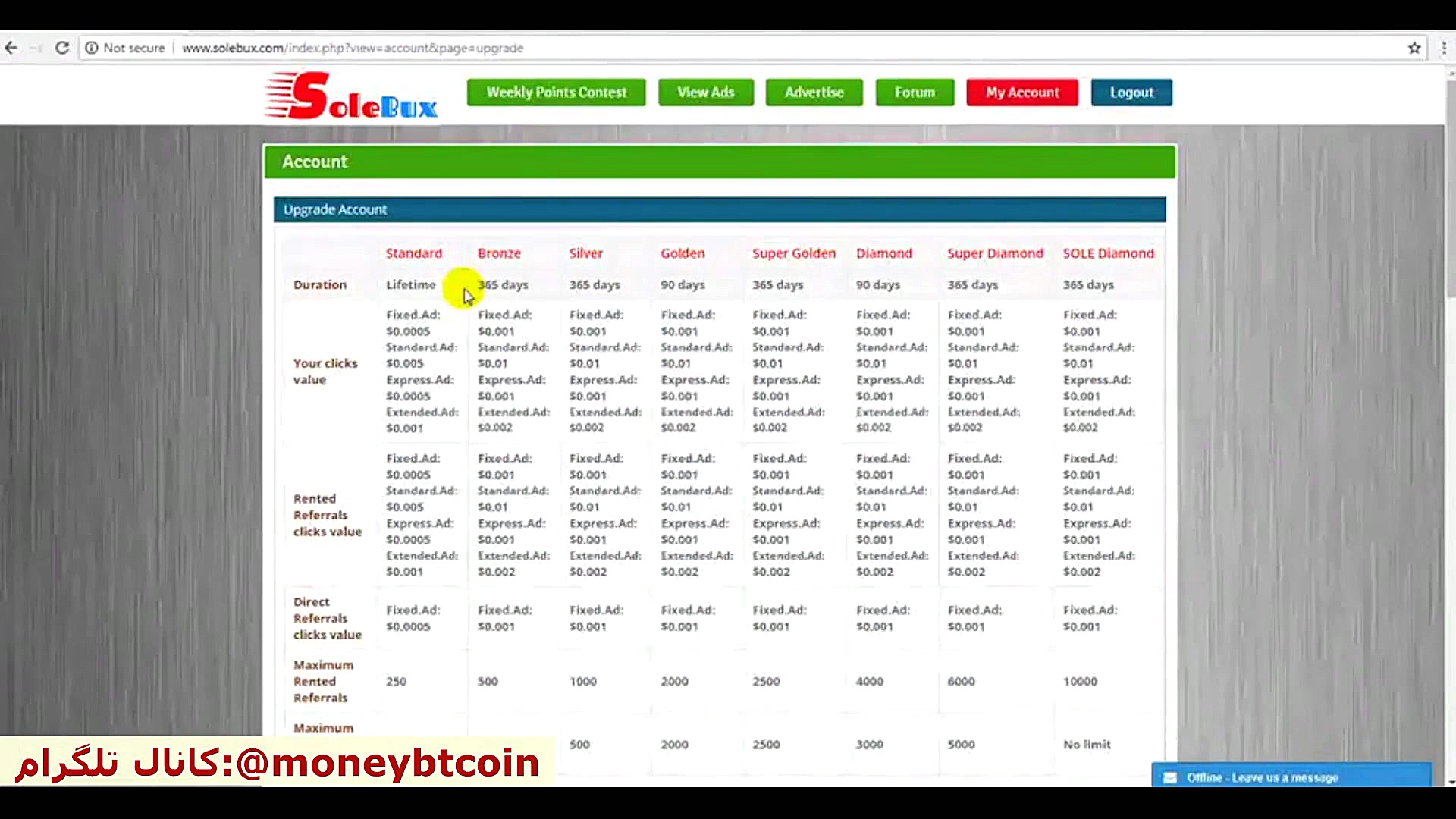 درآمد از سایت کلیکی سولبوکس که...