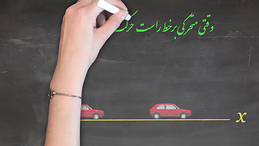 &laquo; نکته شو &raquo; ی فیزی...