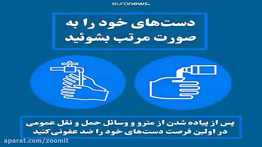 درس هشتم: کلیپ‌های آموزشی و فا...