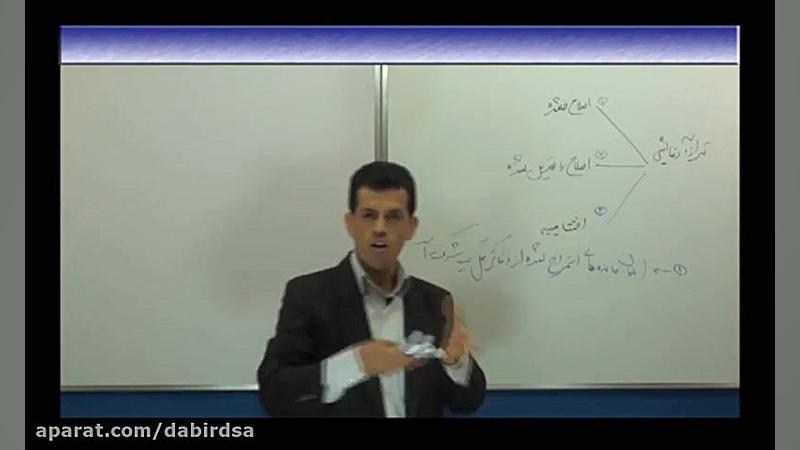 فیلم آموزشی اصول حسابداری 1 لو...