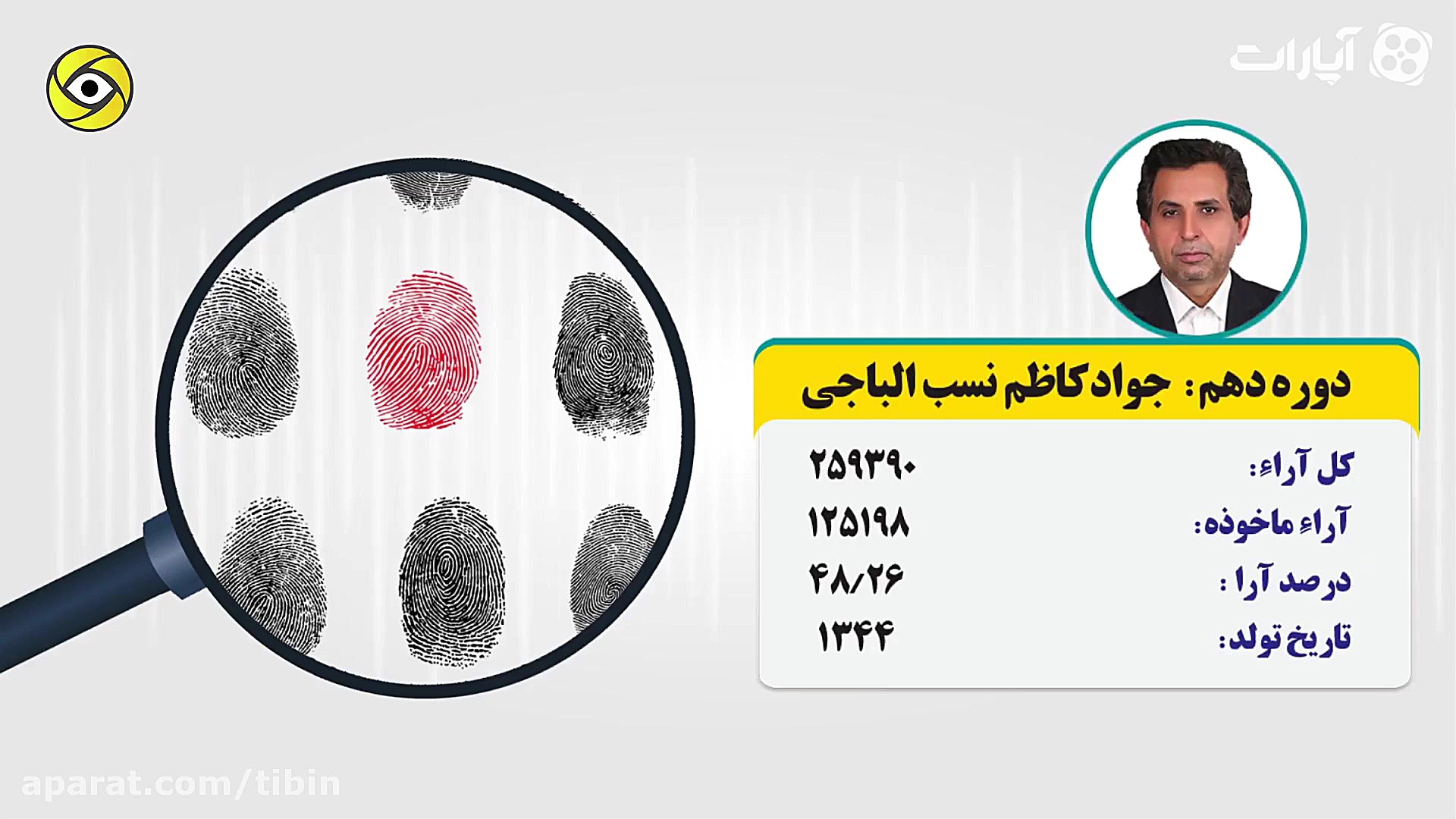 معرفی نمایندگان ادوار خوزستان(...