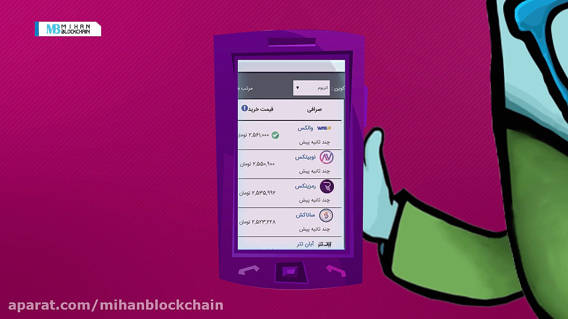 سرویس مقایسه قیمت صرافیهای ارز...