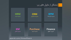 سامانه جامع برنامه ریزی منابع...