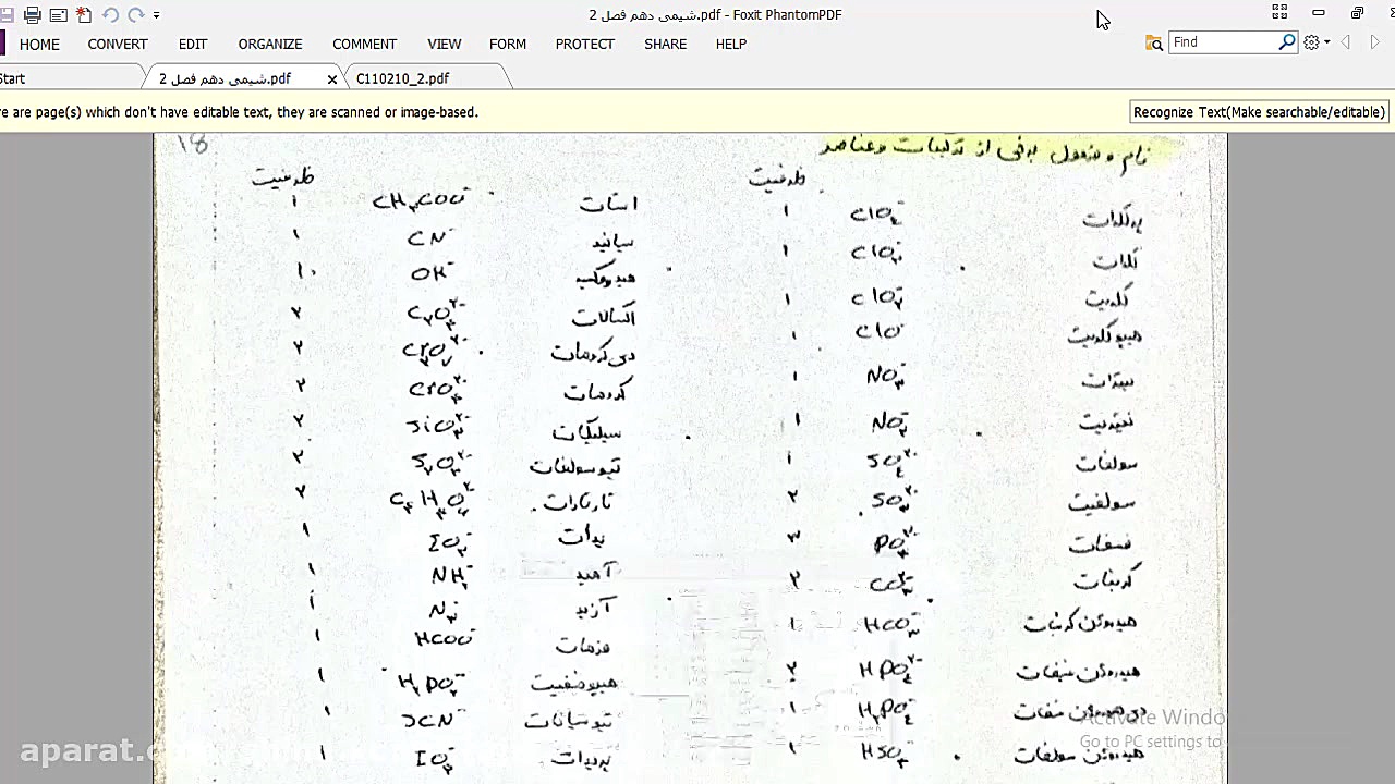 آموزش شیمی کنکور شیمی دهم فصل...