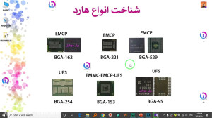 اموزش تعویض هارد موبایل 091259...