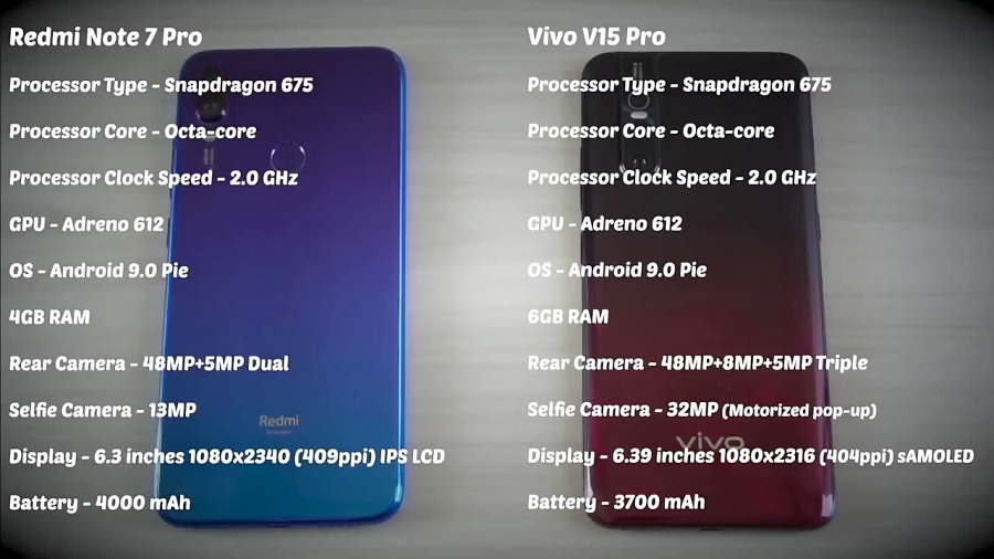 Vivo V15 Pro Vs Redmi Note 7 Pro Speedtest And Camera Comparison 3023