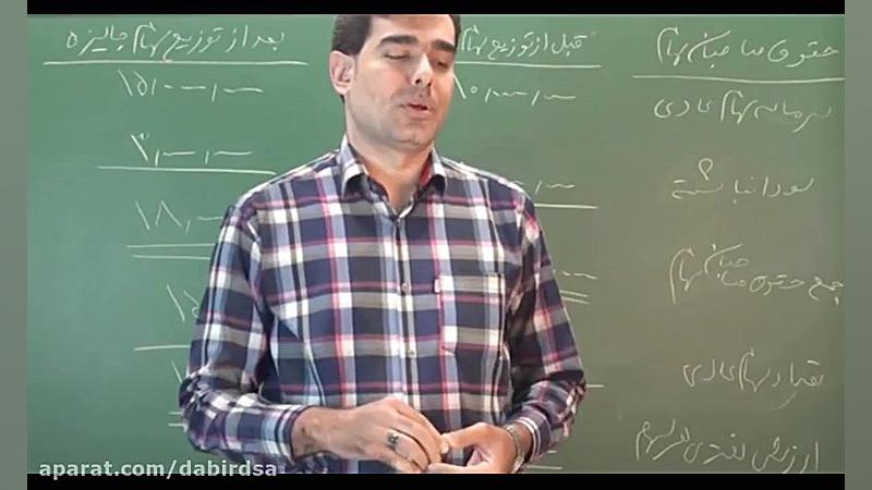 فیلم آموزشی اصول حسابداری 2 لو...