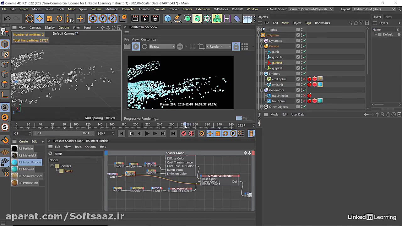 آموزش تکنیک های Redshift و X P...