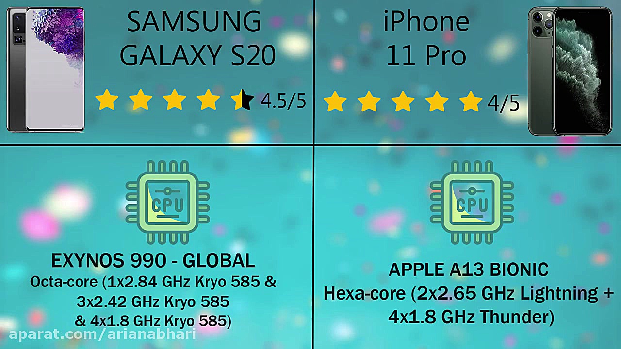 مقایسه آیفون 11 پرو با سامسونگ...