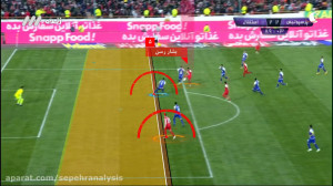 آنالیز گرافیکی دربی 92، گل دوم...