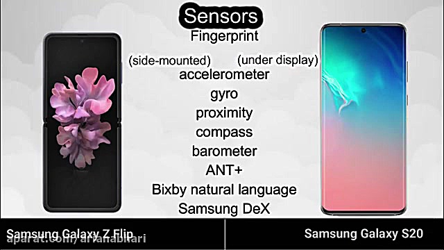 مقایسه سامسونگ گلکسی اس 20 با...