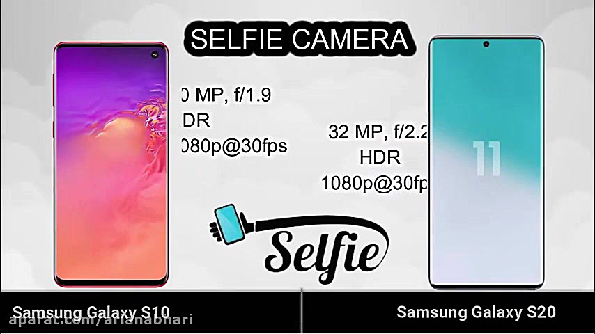 مقایسه سامسونگ گلکسی S20 با گل...