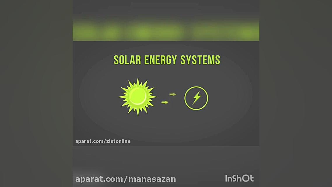 معرفی انواع انرژی تجدید پذیر،...