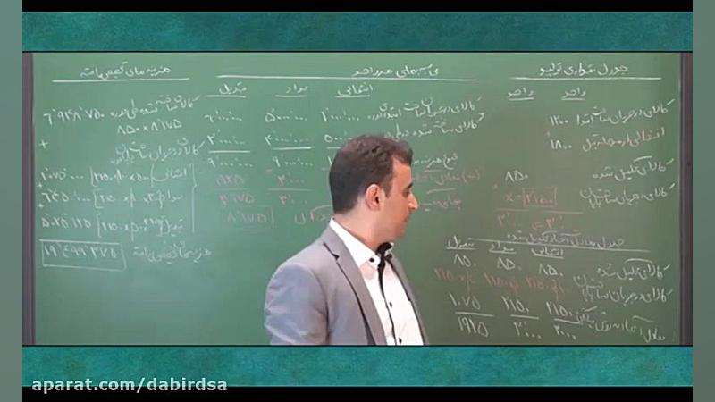 کلاس آنلاین حسابداری صنعتی 1 ه...