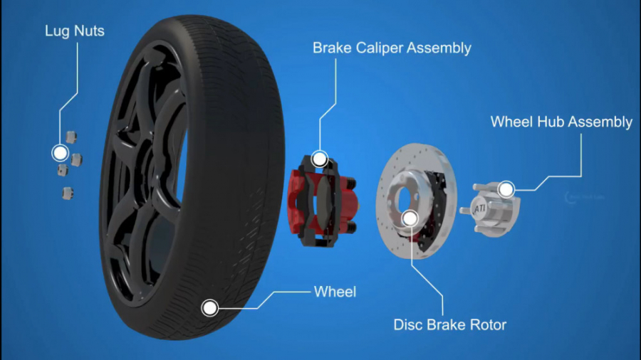 سیستم ترمز دیسکی خودرو  قسمت ا...