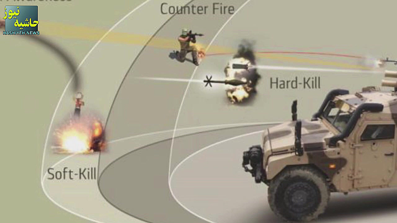 سیستم پیشرفته ای که تانک ها را...