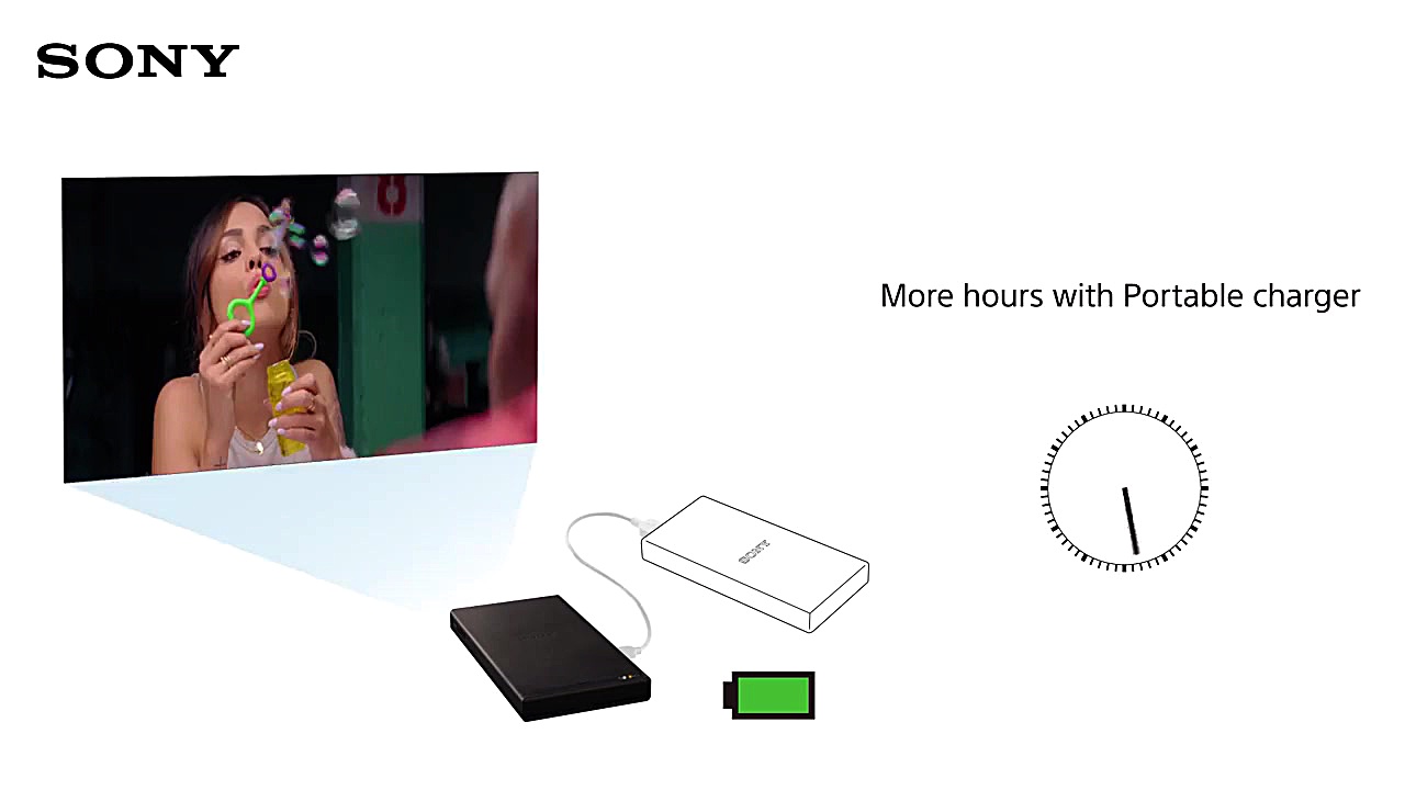 ویدئوی معرفی پروژکتور جیبی سون...