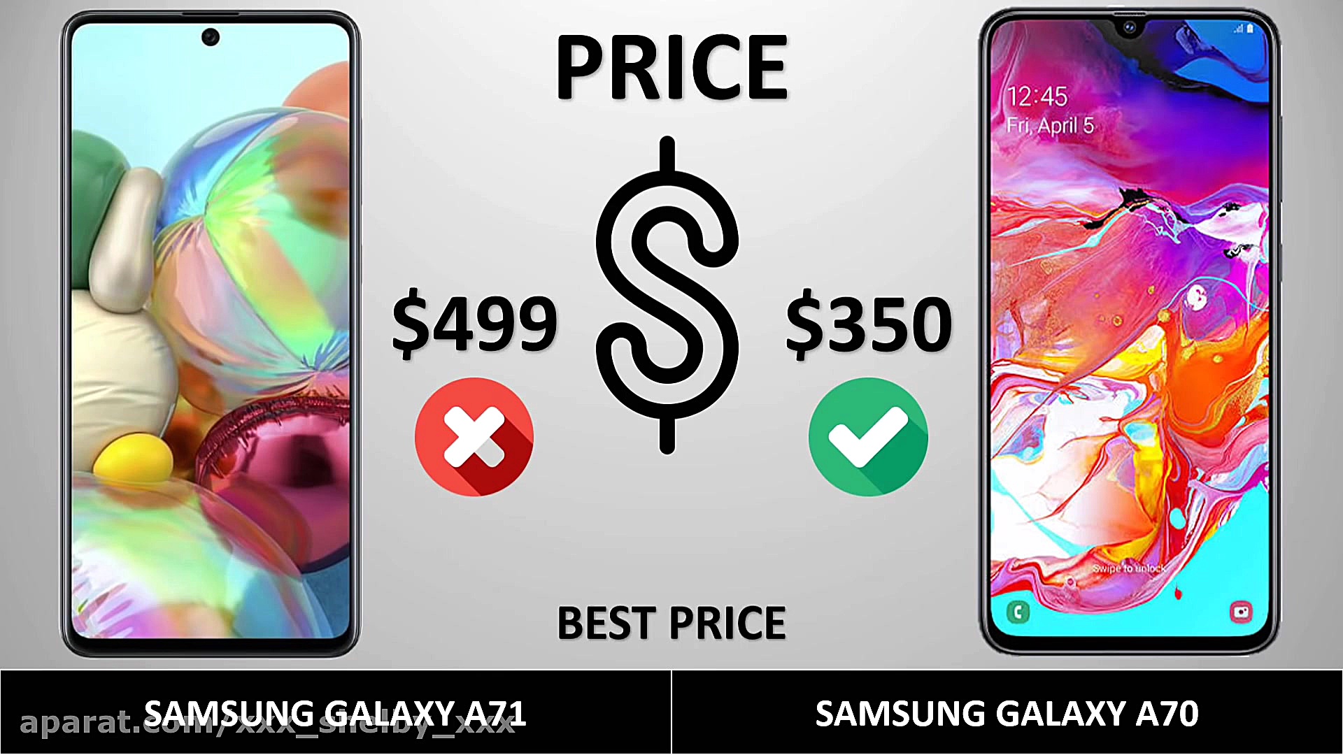 مقایسه کامل سامسونگ گلکسی آ71...