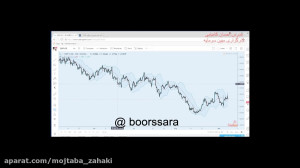 بورس صفر تا صد