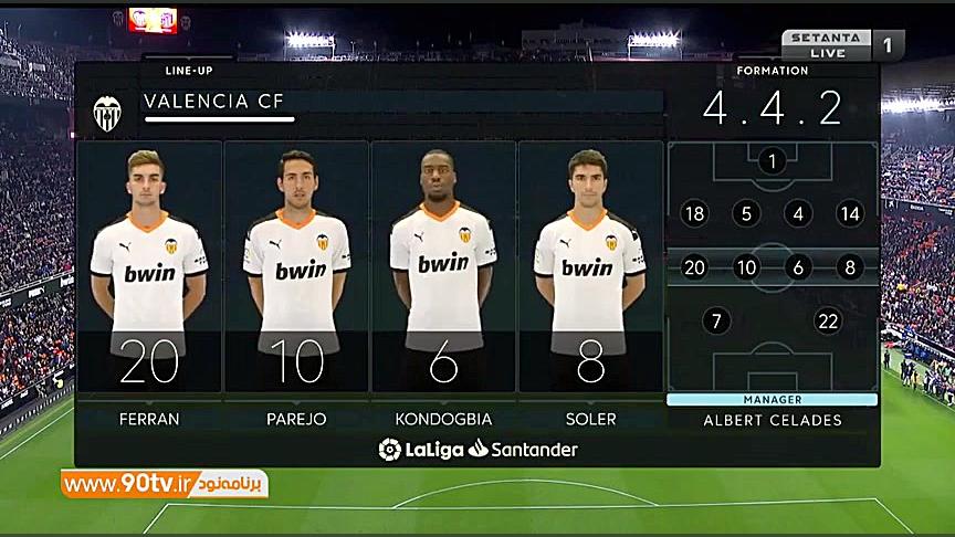 خلاصه لالیگا: والنسیا 2 2 اتلت...