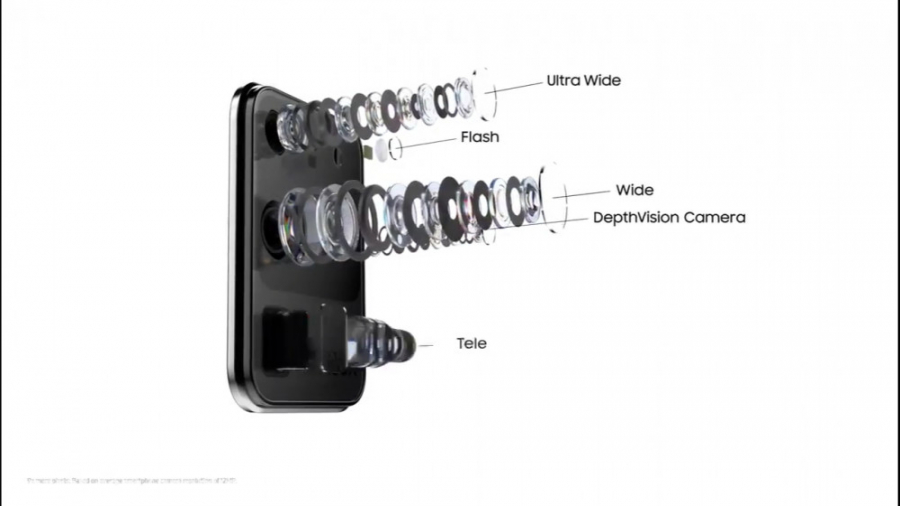 معرفی رسمی گلکسی اس ۲۰ اولترا