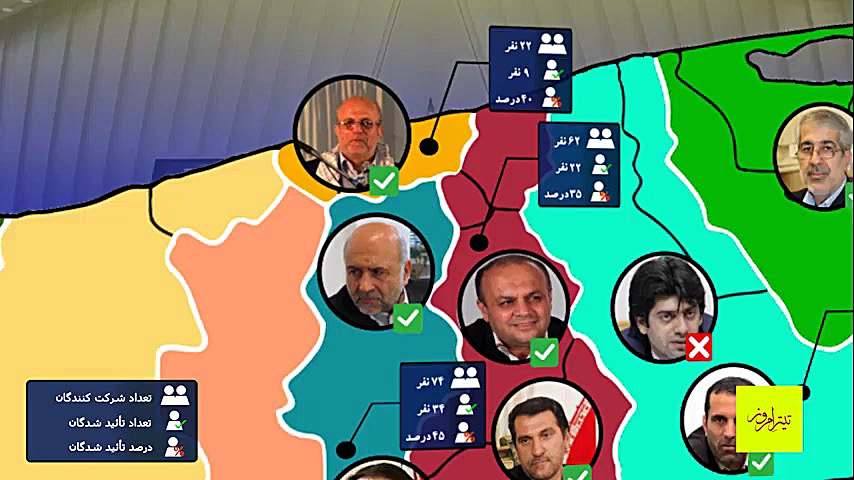 پروژه انتخابات مجلس یازدهم ماز...