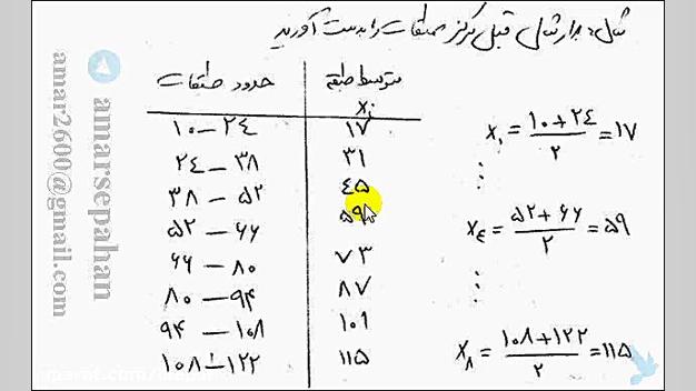 فیلم آموزشی نماینده طبقه